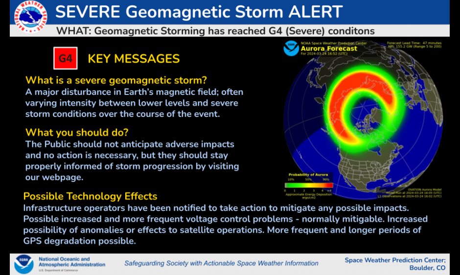 Severe (G4) Storms Observed 24 March 2024 NOAA / NWS